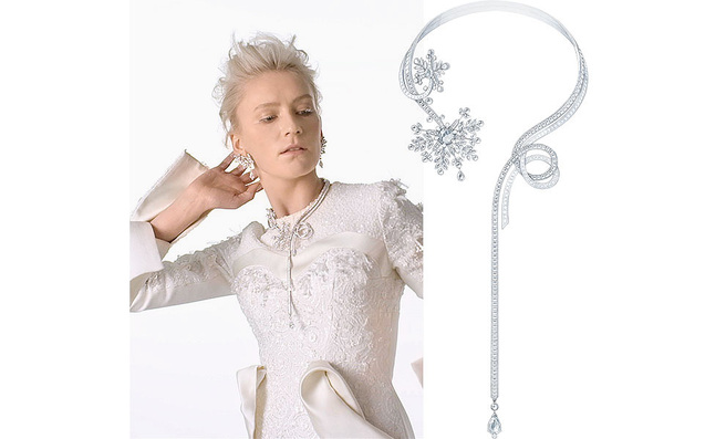 ����������� ������� ������� ��������